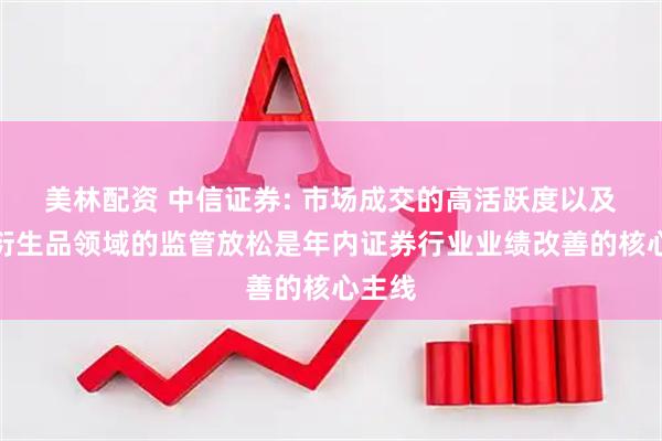 美林配资 中信证券: 市场成交的高活跃度以及投行衍生品领域的监管放松是年内证券行业业绩改善的核心主线