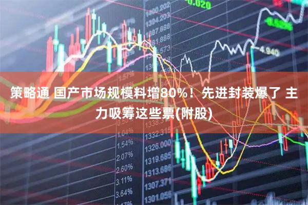 策略通 国产市场规模料增80%！先进封装爆了 主力吸筹这些票(附股)