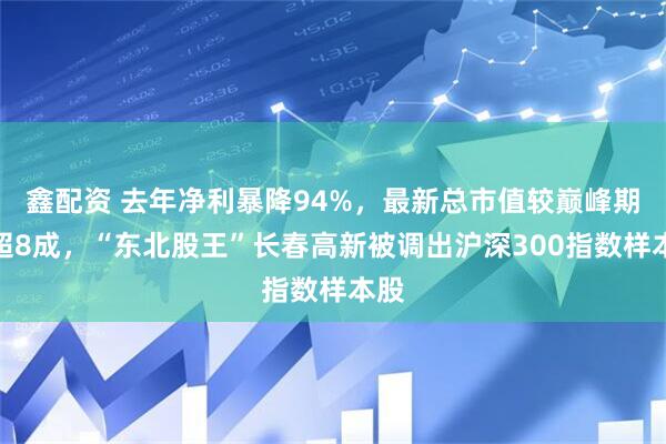 鑫配资 去年净利暴降94%，最新总市值较巅峰期跌超8成，“东北股王”长春高新被调出沪深300指数样本股