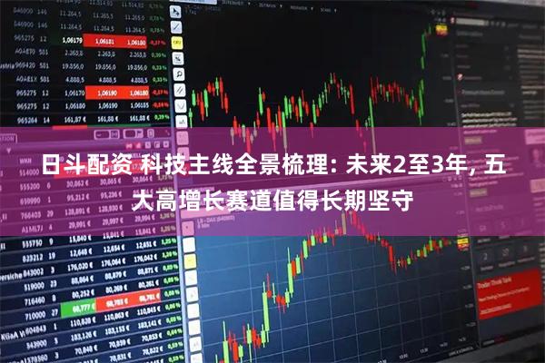 日斗配资 科技主线全景梳理: 未来2至3年, 五大高增长赛道值得长期坚守