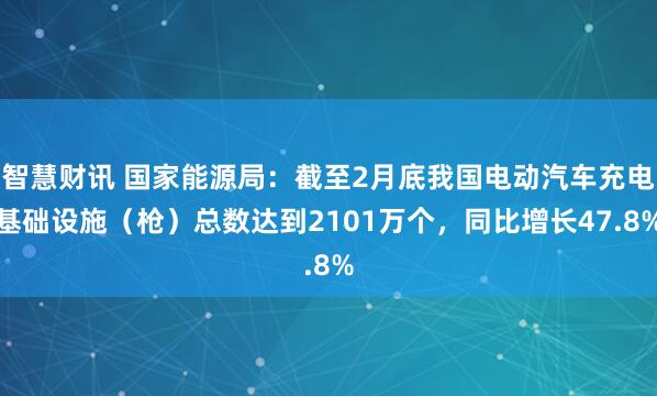 智慧财讯 国家能源局：截至2月底我国电动汽车充电基础设施（枪）总数达到2101万个，同比增长47.8%